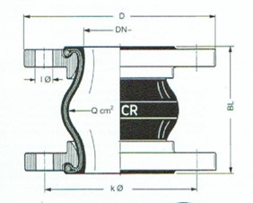 compensateur caoutchouc coupe